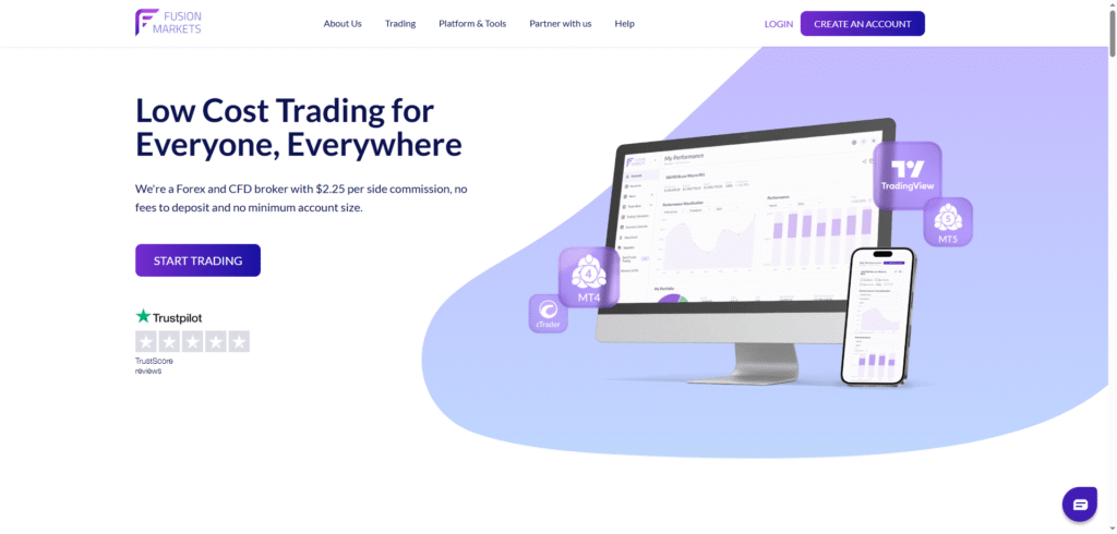 Day Trading Forex