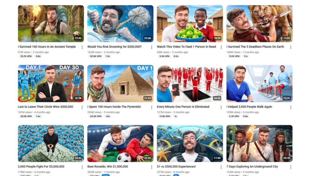 Make Money with YouTube